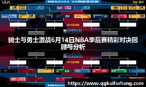骑士与勇士激战6月14日NBA季后赛精彩对决回顾与分析