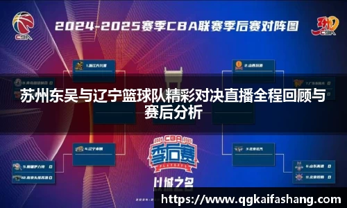苏州东吴与辽宁篮球队精彩对决直播全程回顾与赛后分析