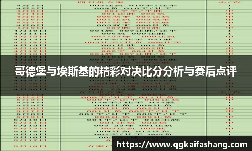 哥德堡与埃斯基的精彩对决比分分析与赛后点评