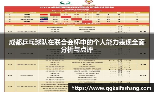 成都乒乓球队在联合会杯中的个人能力表现全面分析与点评